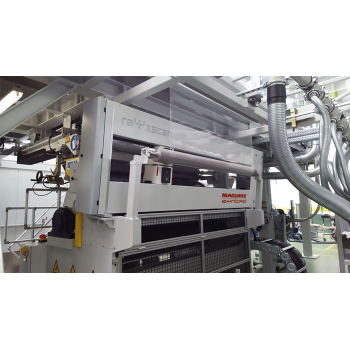 Gauging Control