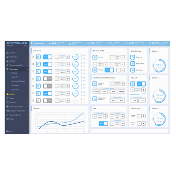 Supervisory System - Syntrol Plus